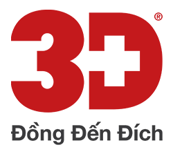 Điều trị chỉnh nha